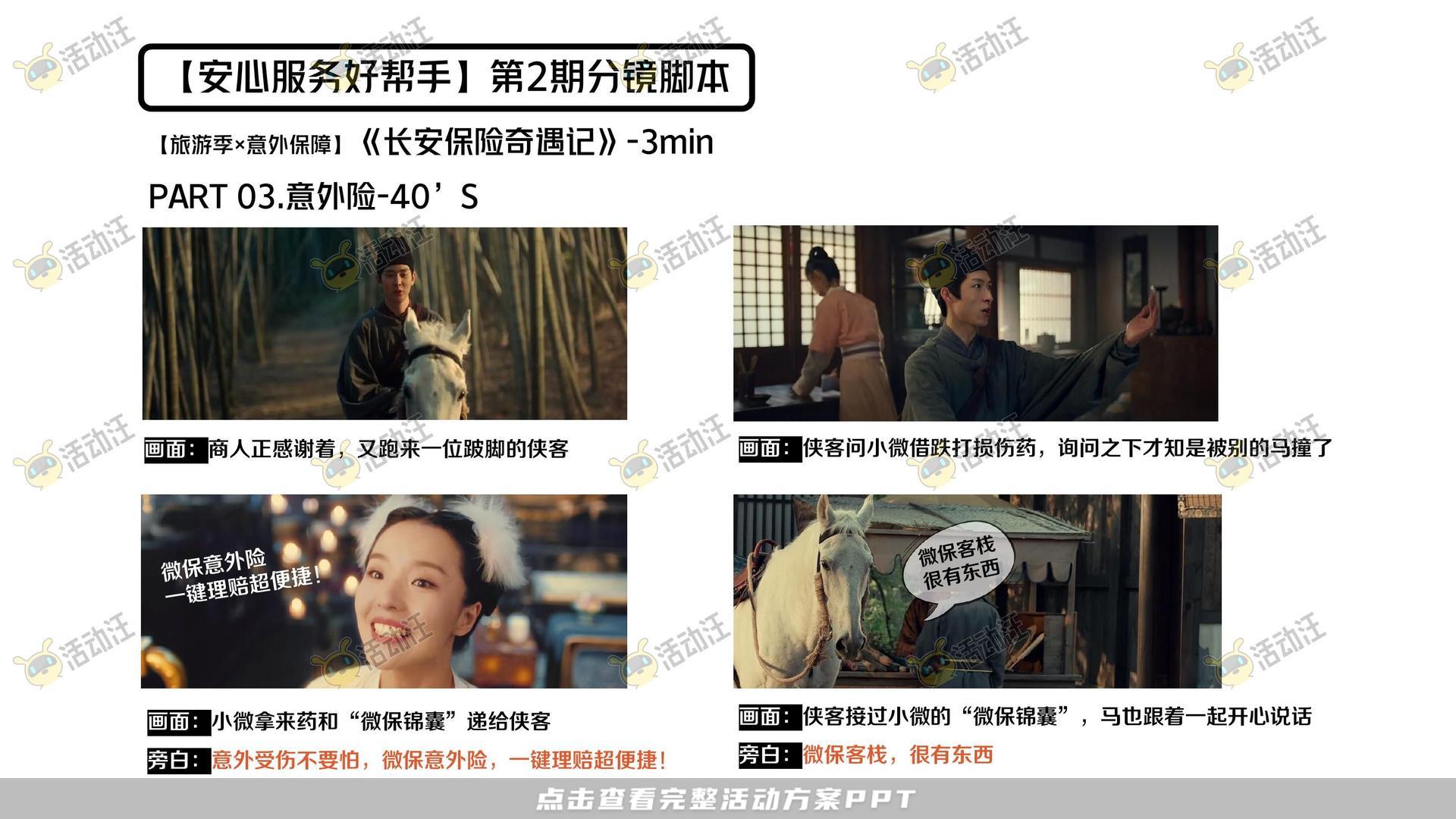 保险&金融行业短视频运营全案