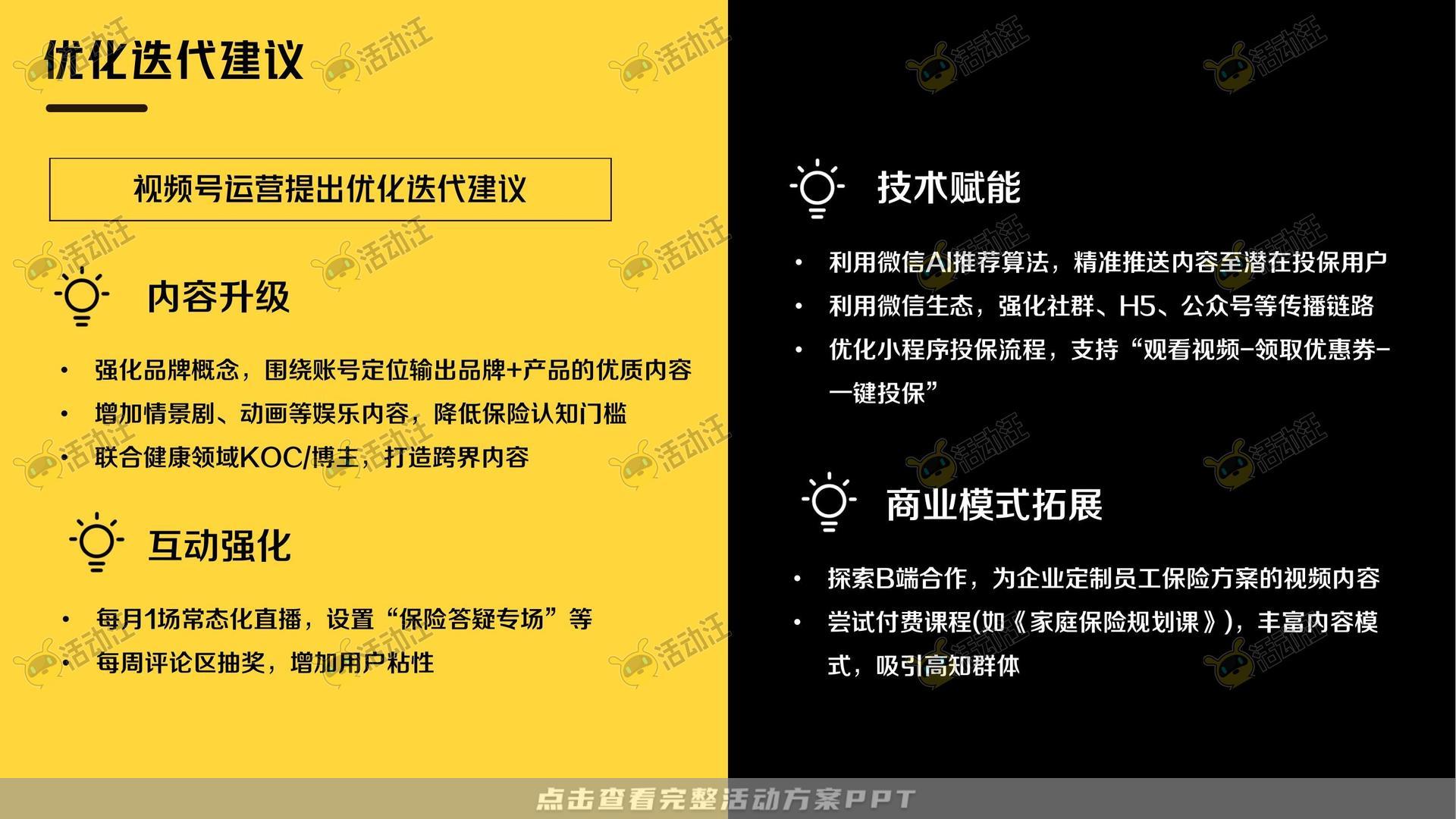 保险&金融行业短视频运营全案