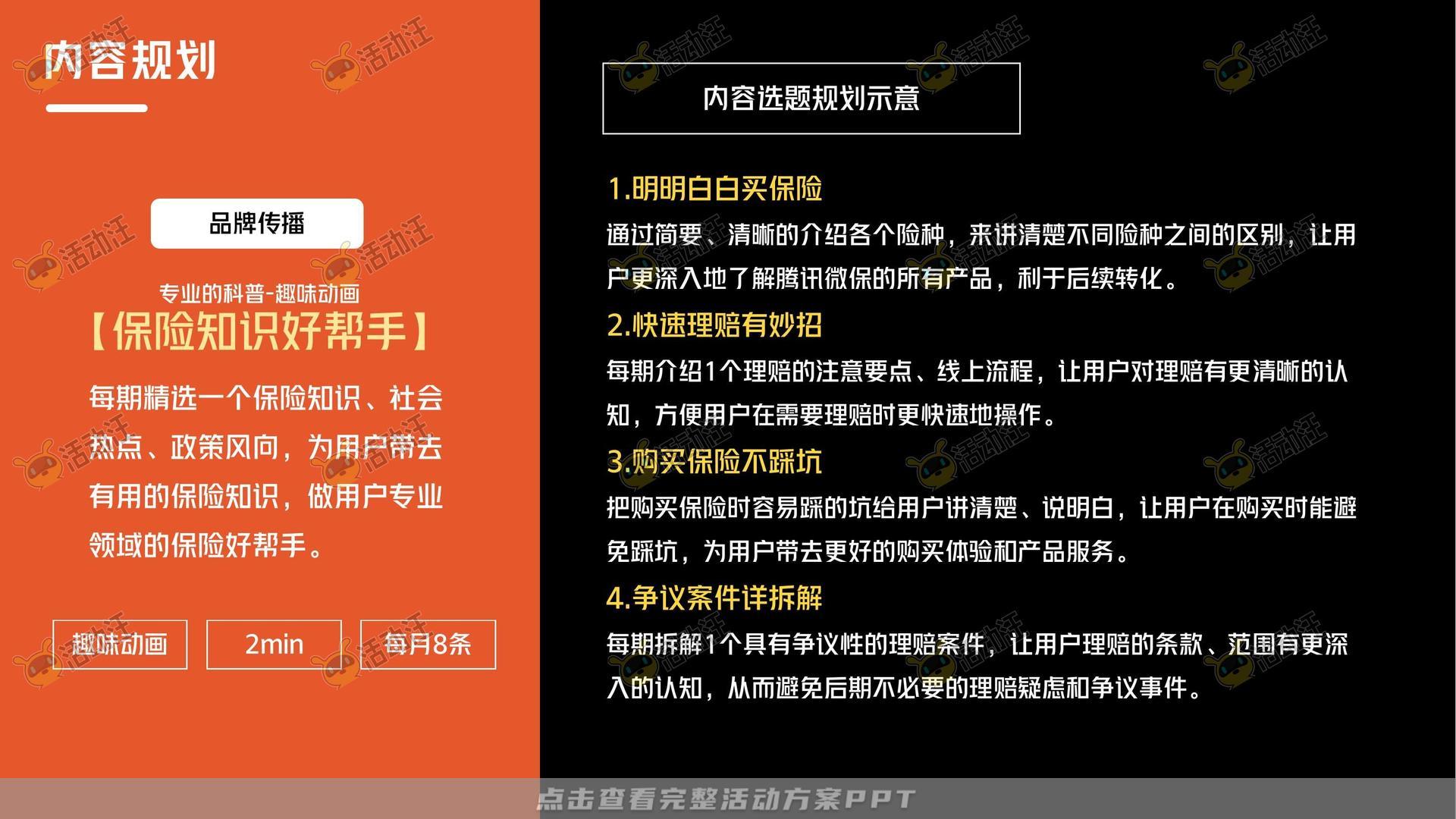 保险&金融行业短视频运营全案