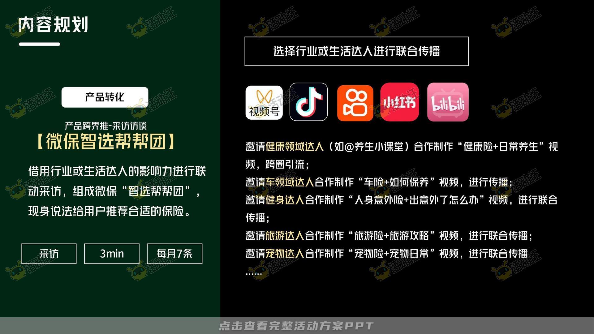 保险&金融行业短视频运营全案