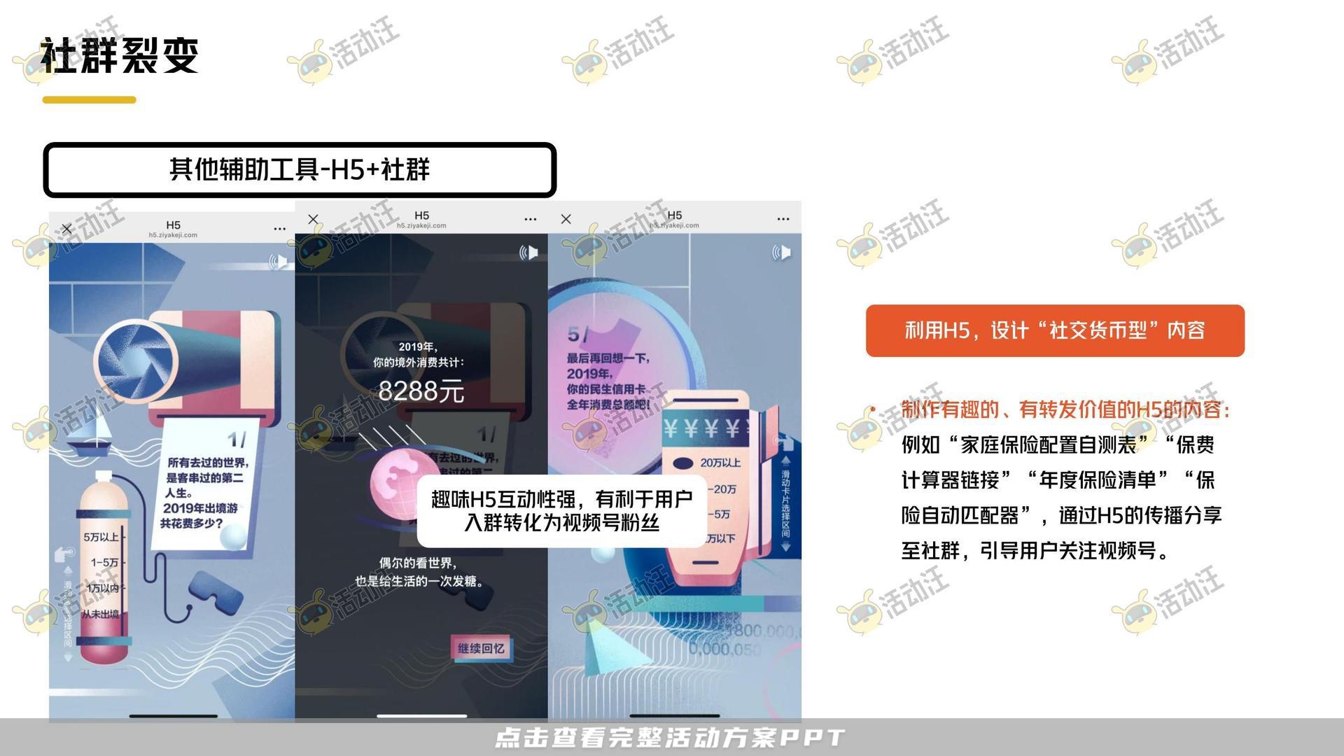 保险&金融行业短视频运营全案