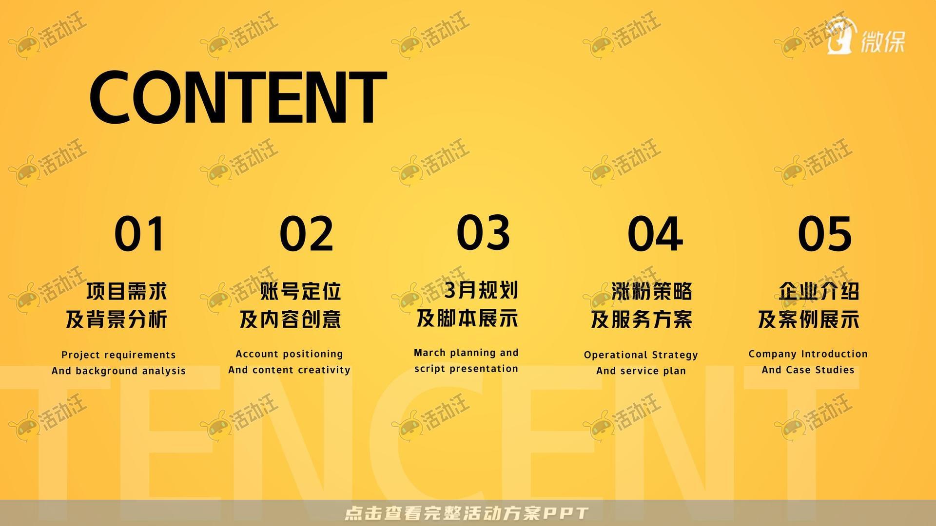 保险&金融行业短视频运营全案