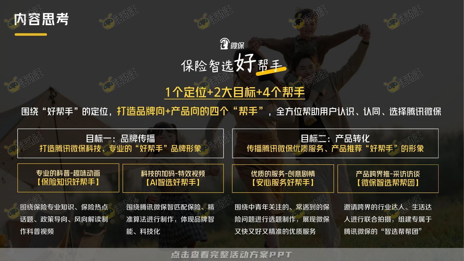 保险&金融行业短视频运营全案