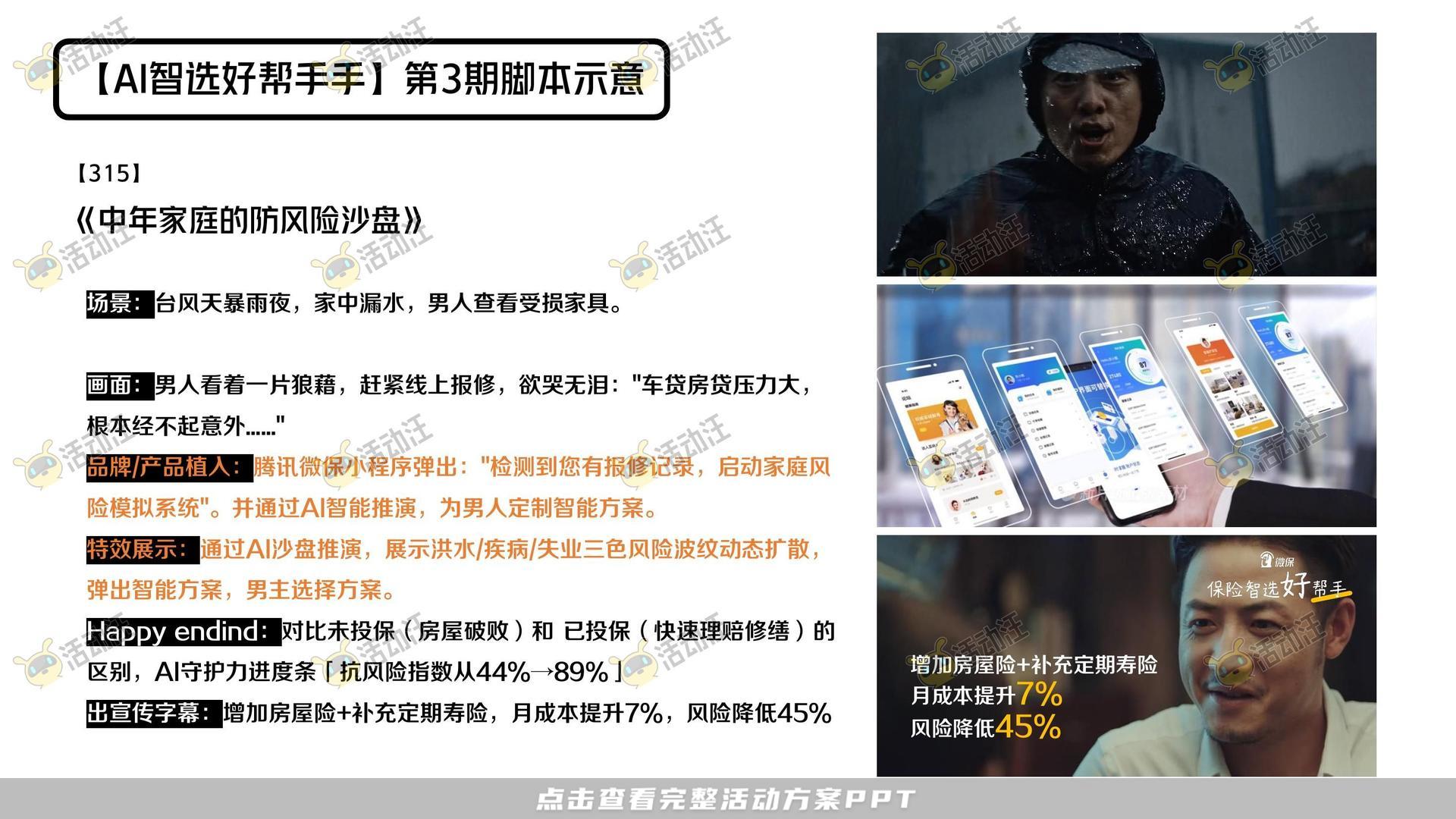 保险&金融行业短视频运营全案