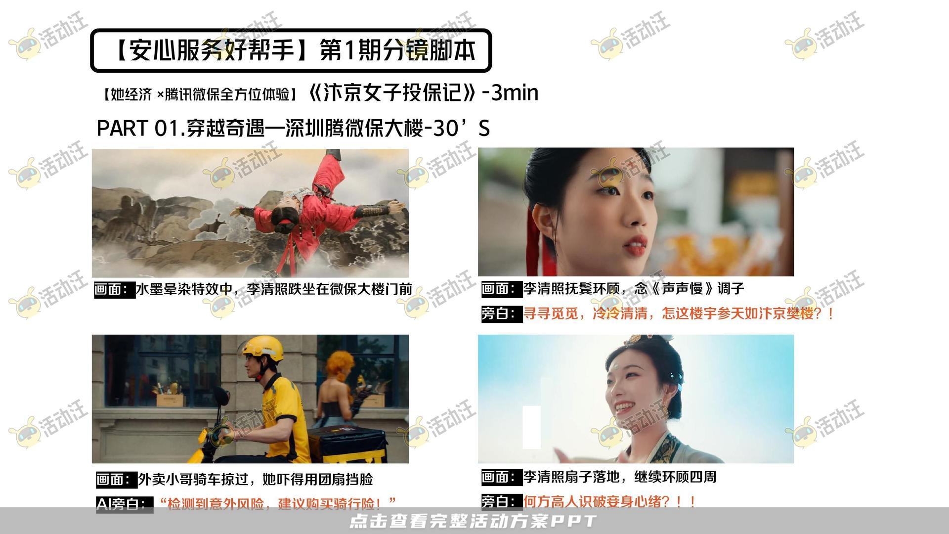 保险&金融行业短视频运营全案