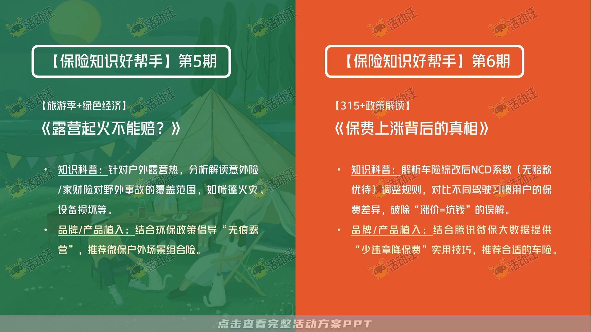 保险&金融行业短视频运营全案