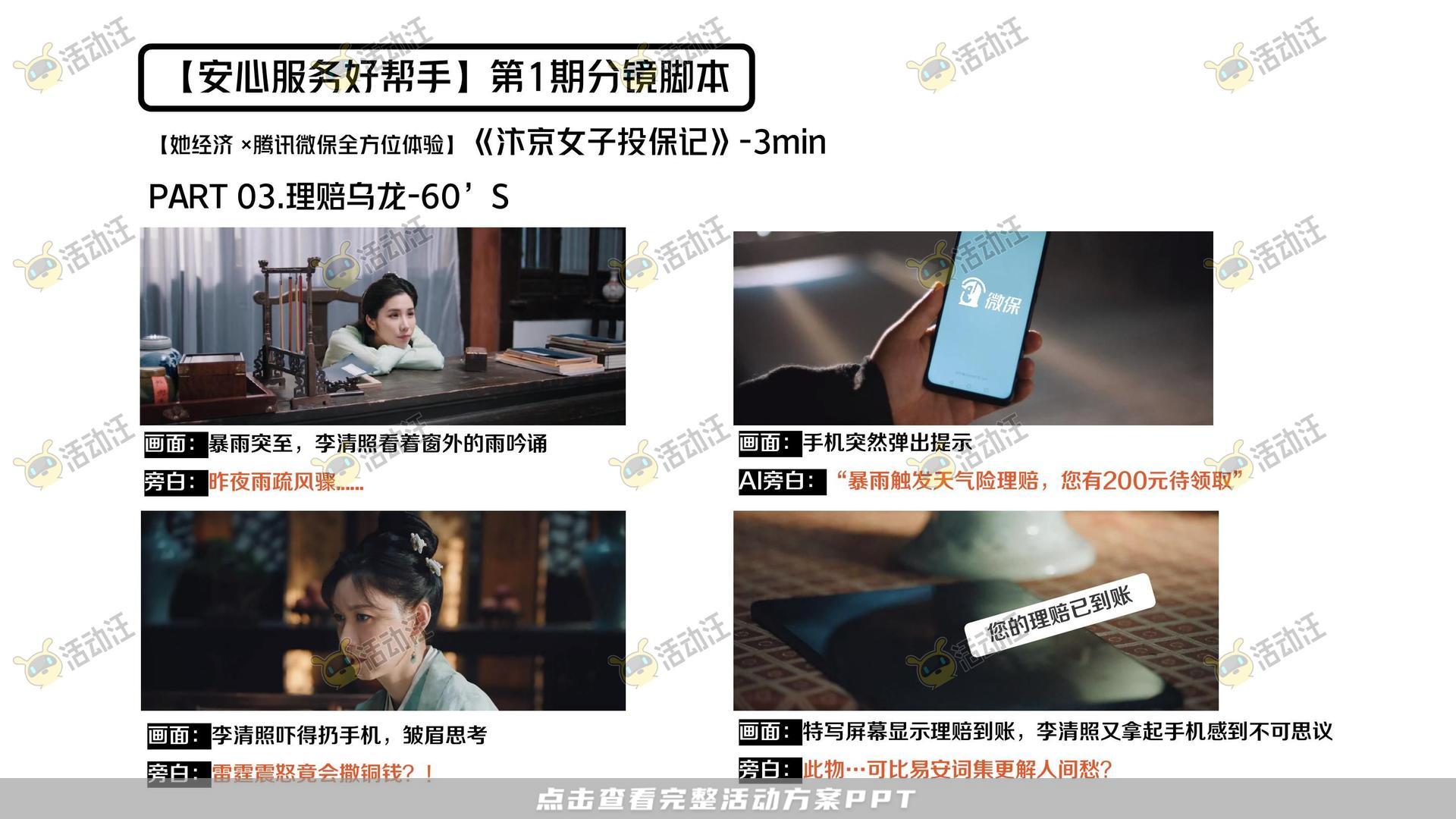 保险&金融行业短视频运营全案