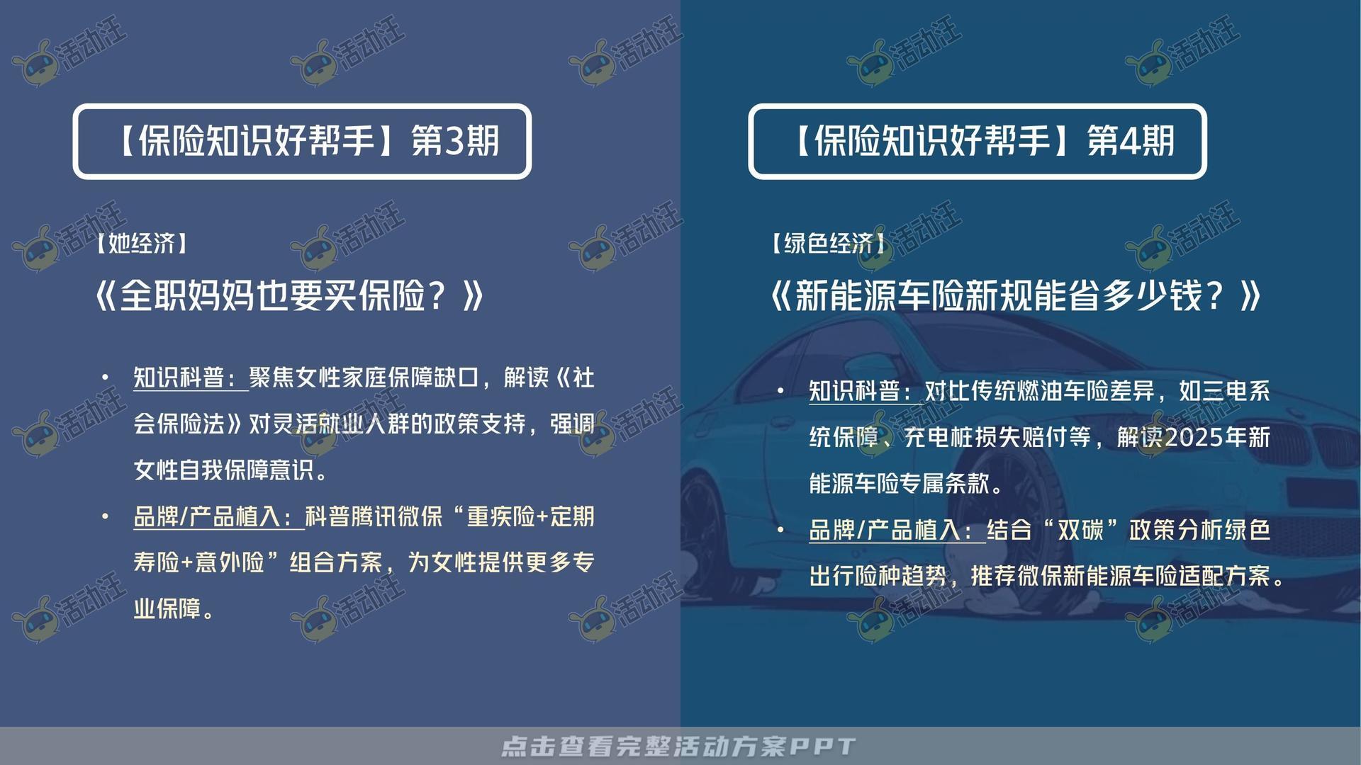 保险&金融行业短视频运营全案