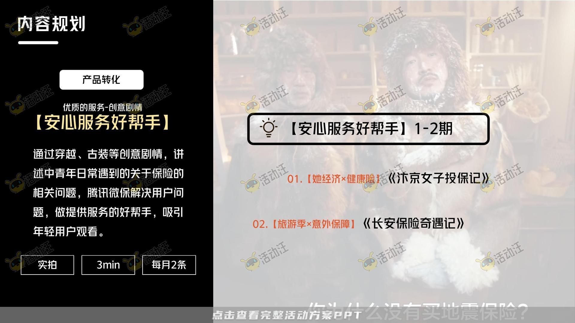 保险&金融行业短视频运营全案