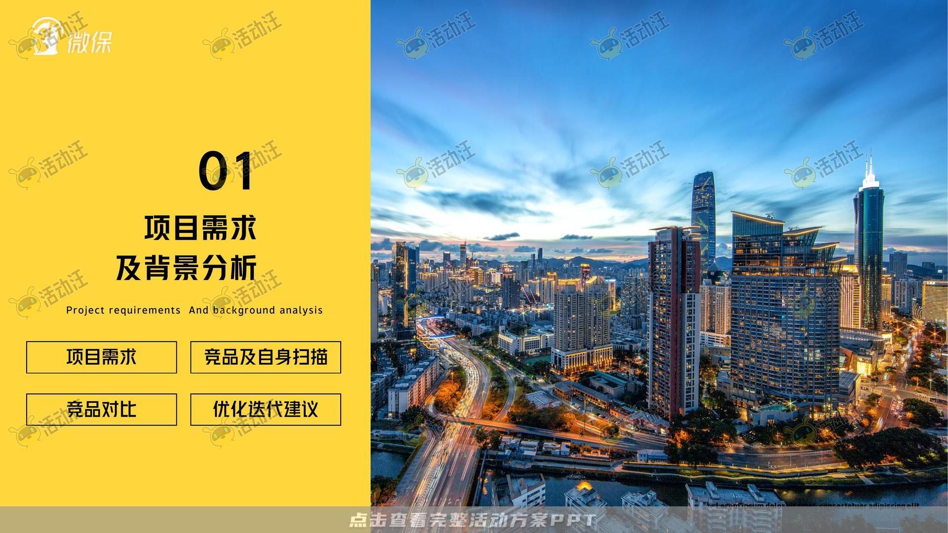 保险&金融行业短视频运营全案