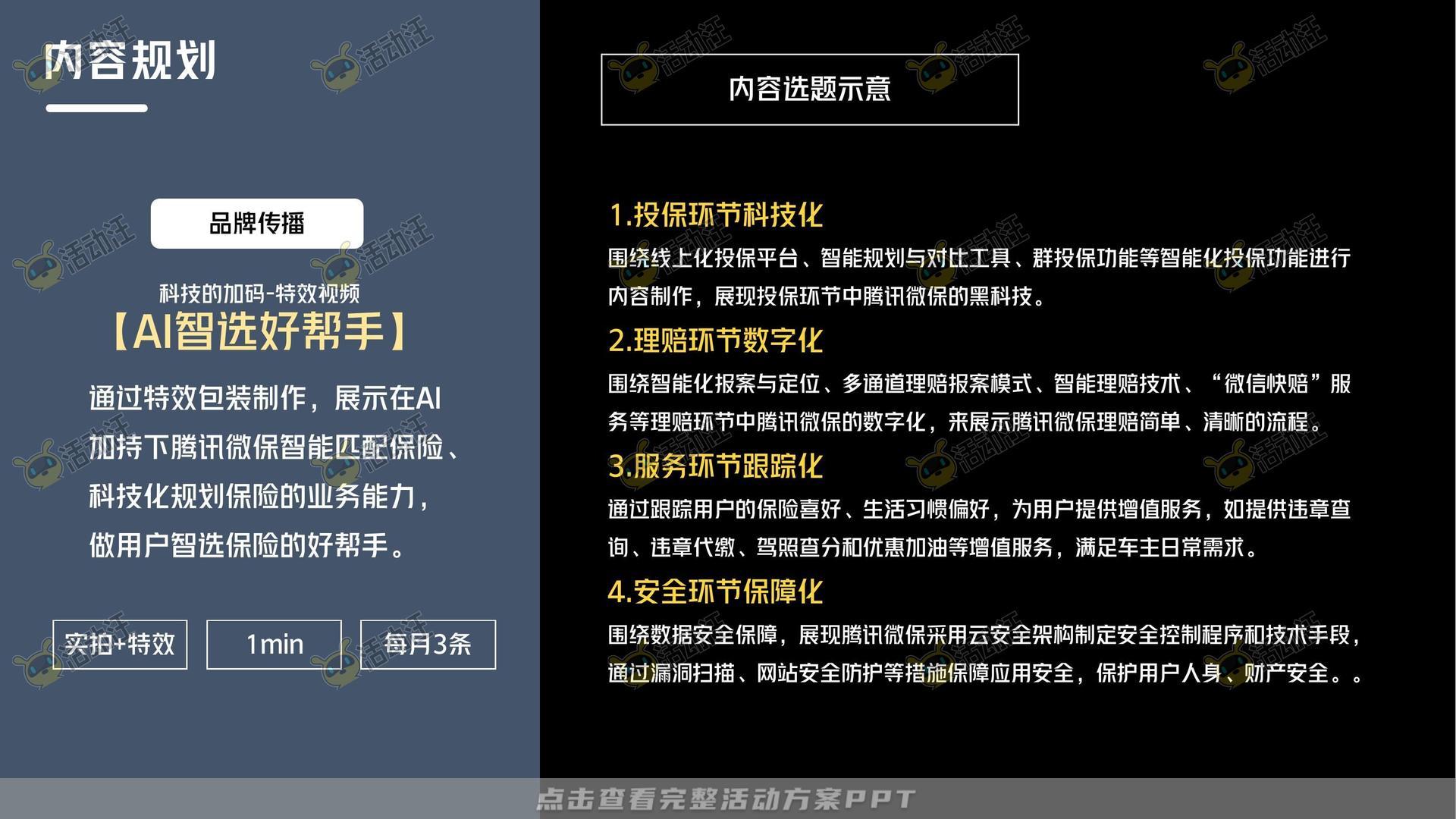 保险&金融行业短视频运营全案