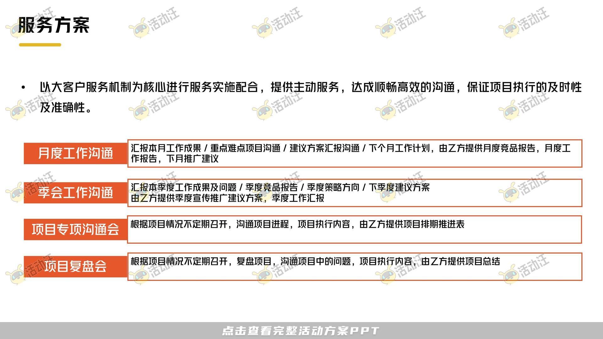 保险&金融行业短视频运营全案