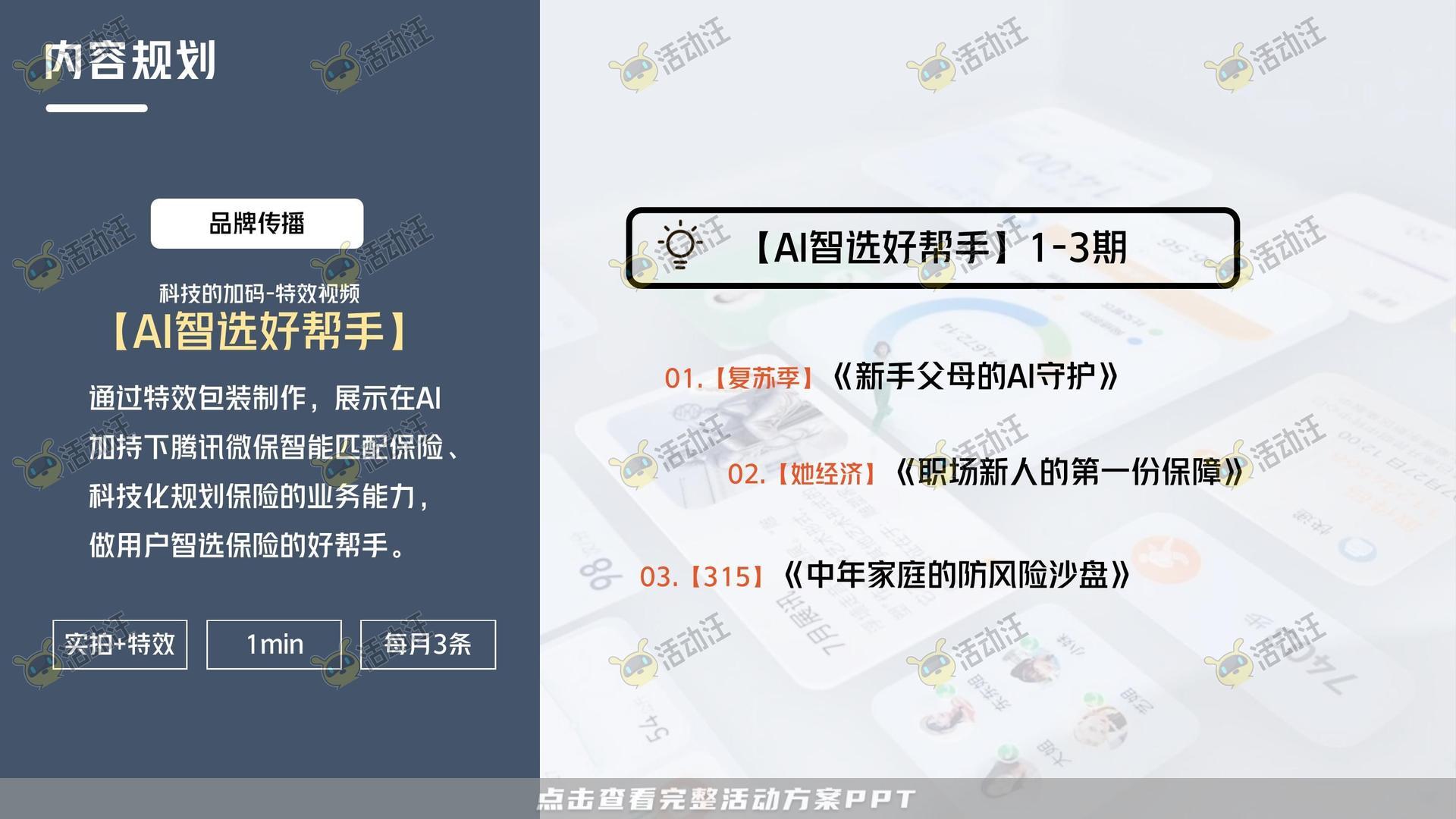 保险&金融行业短视频运营全案