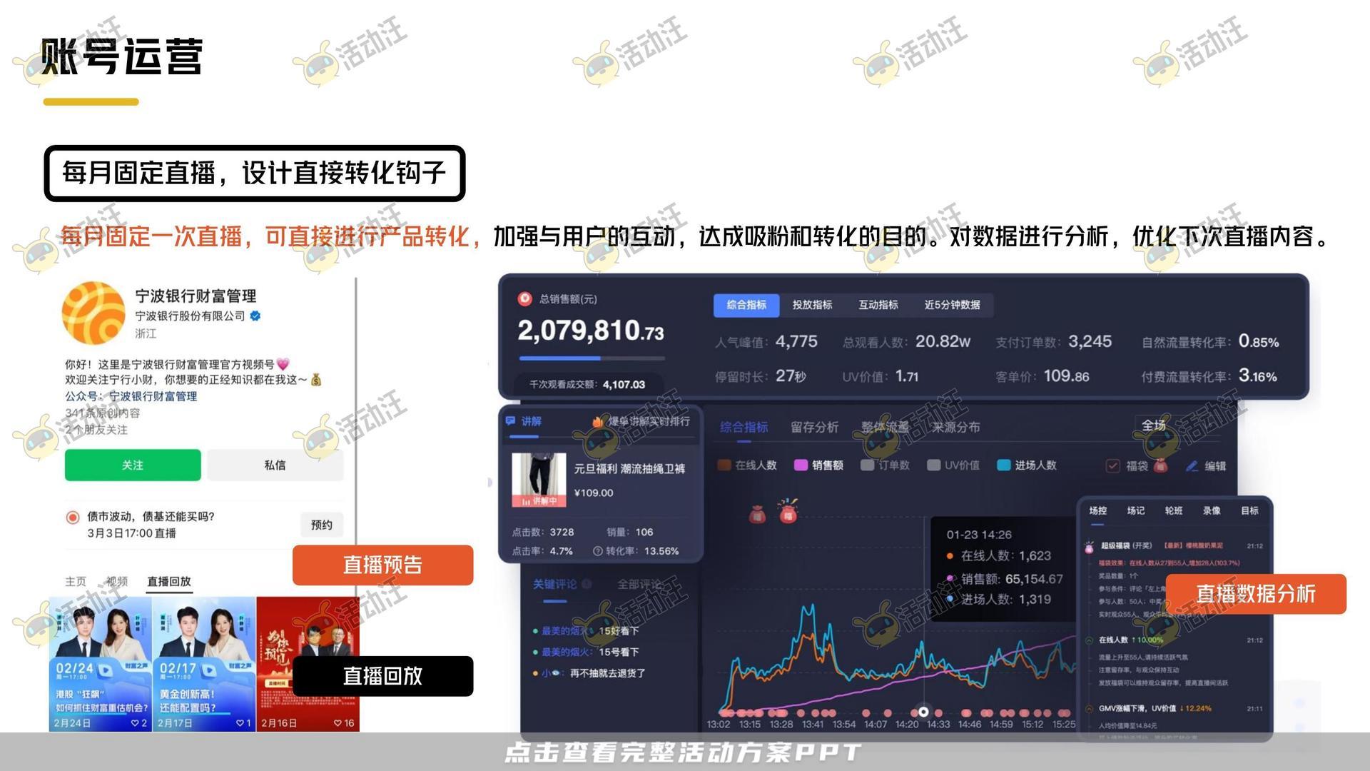 保险&金融行业短视频运营全案