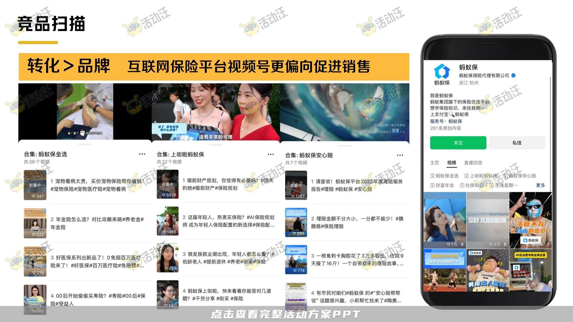 保险&金融行业短视频运营全案