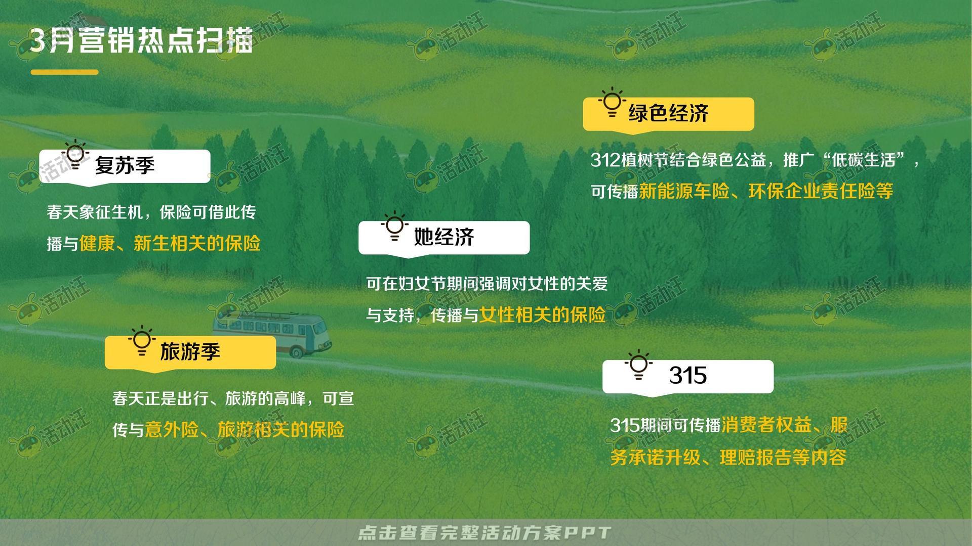 保险&金融行业短视频运营全案