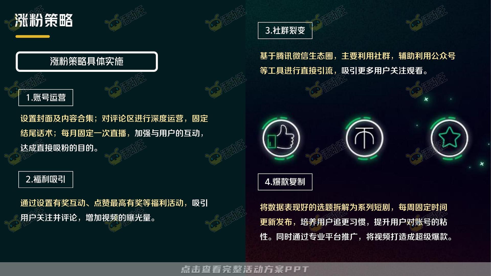保险&金融行业短视频运营全案