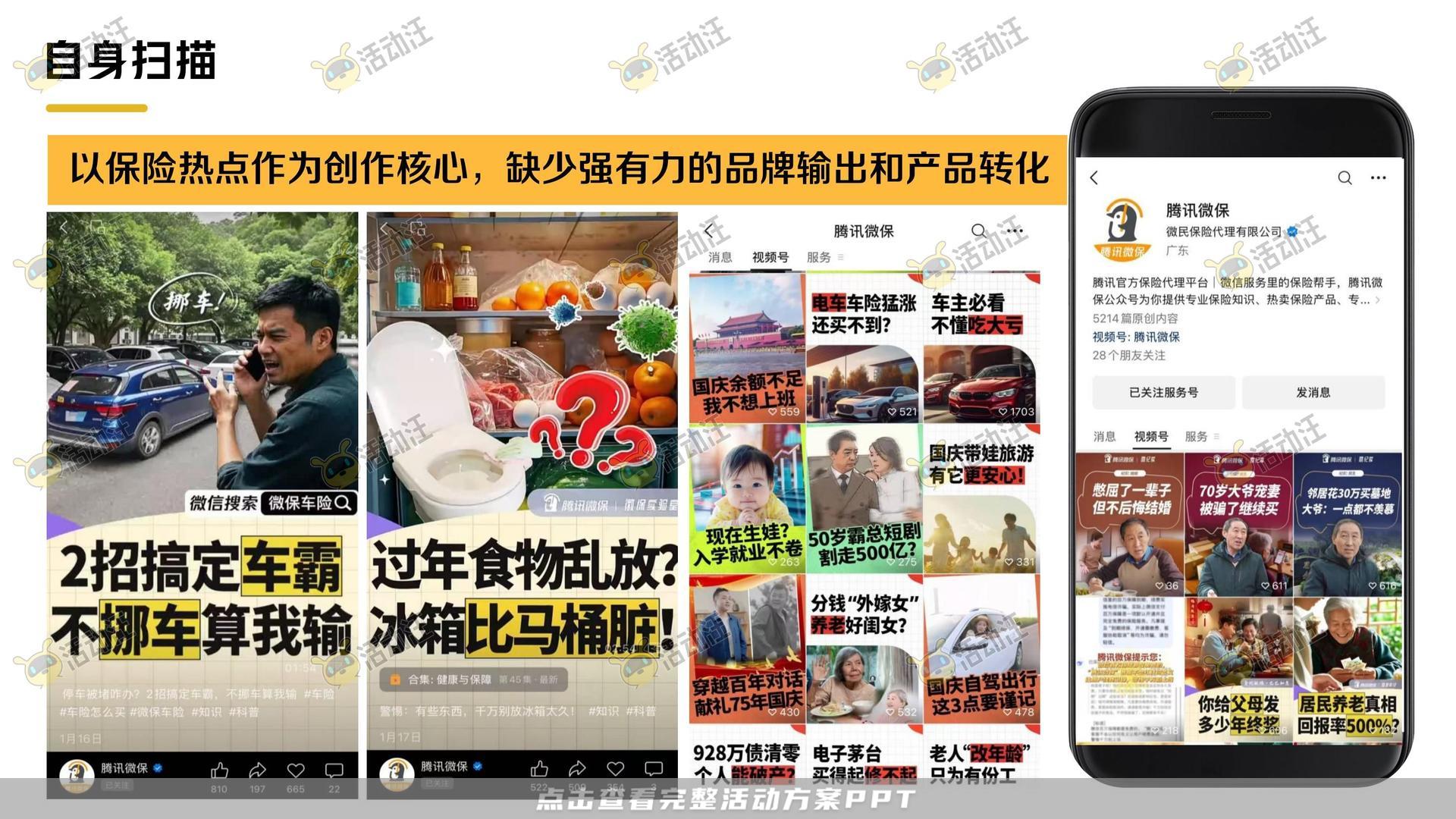 保险&金融行业短视频运营全案