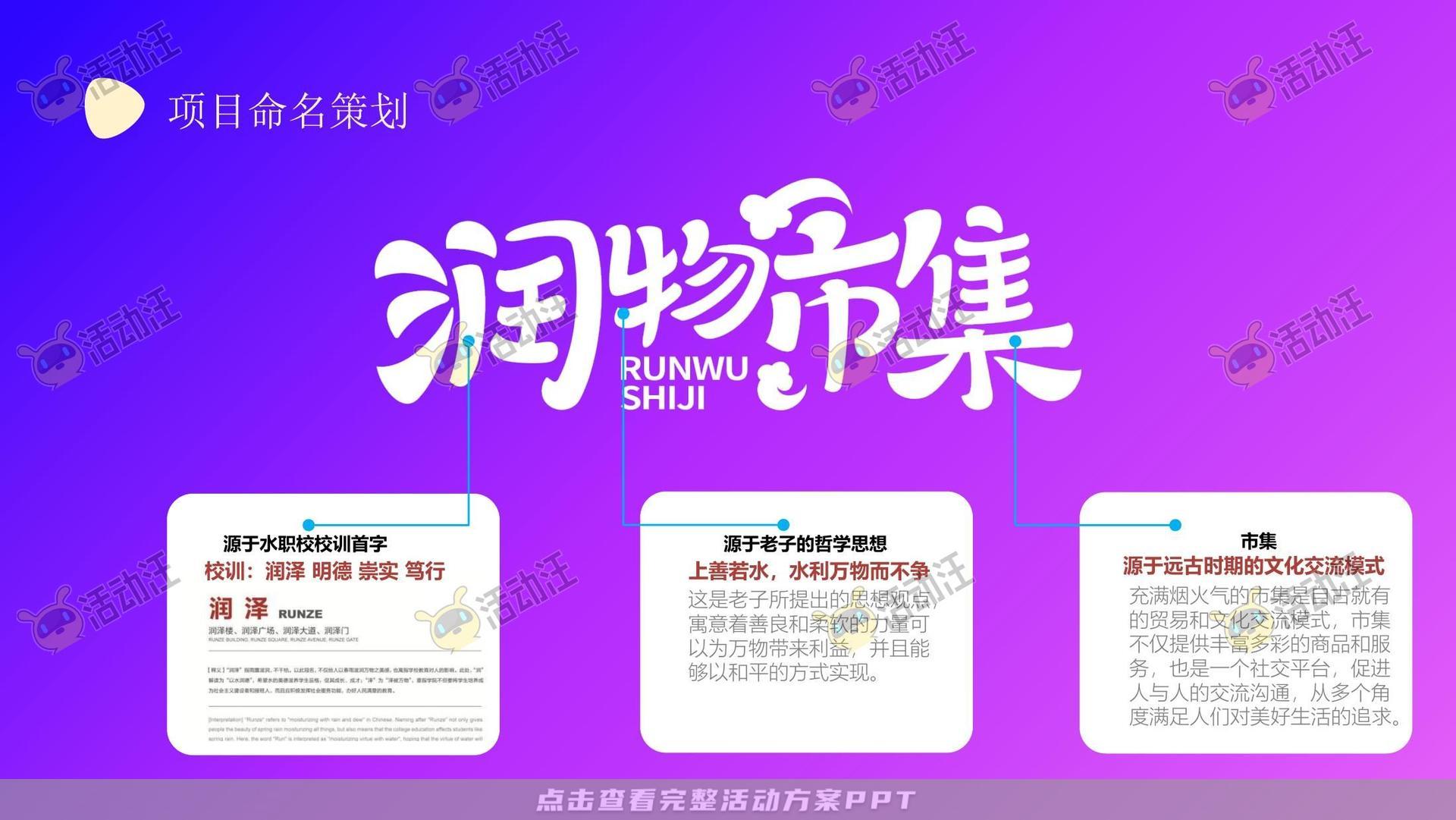 某职业院校校园文化商业空间规划方案