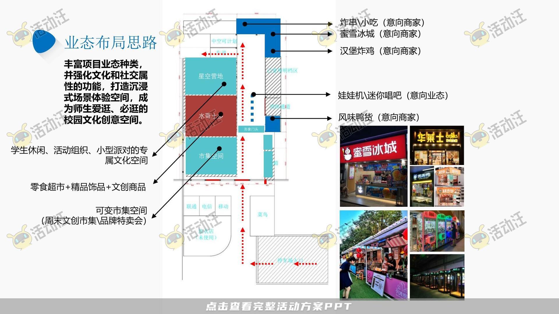 某职业院校校园文化商业空间规划方案