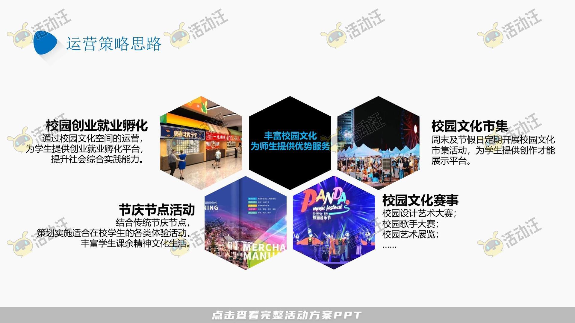 某职业院校校园文化商业空间规划方案