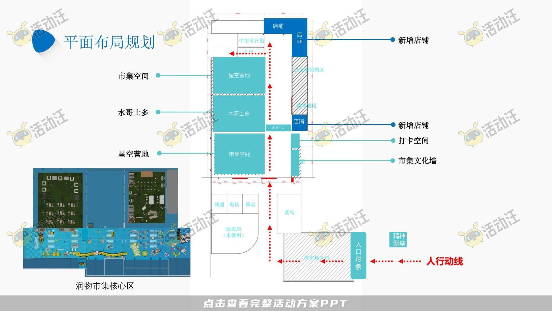 某职业院校校园文化商业空间规划方案