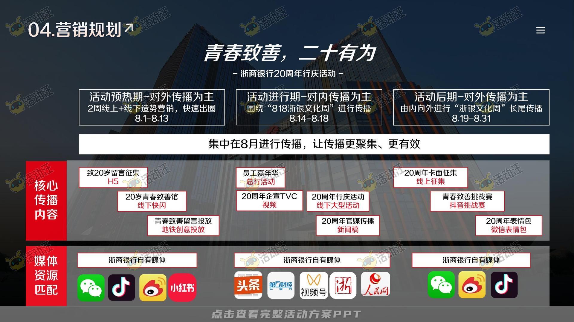 整合营销方案