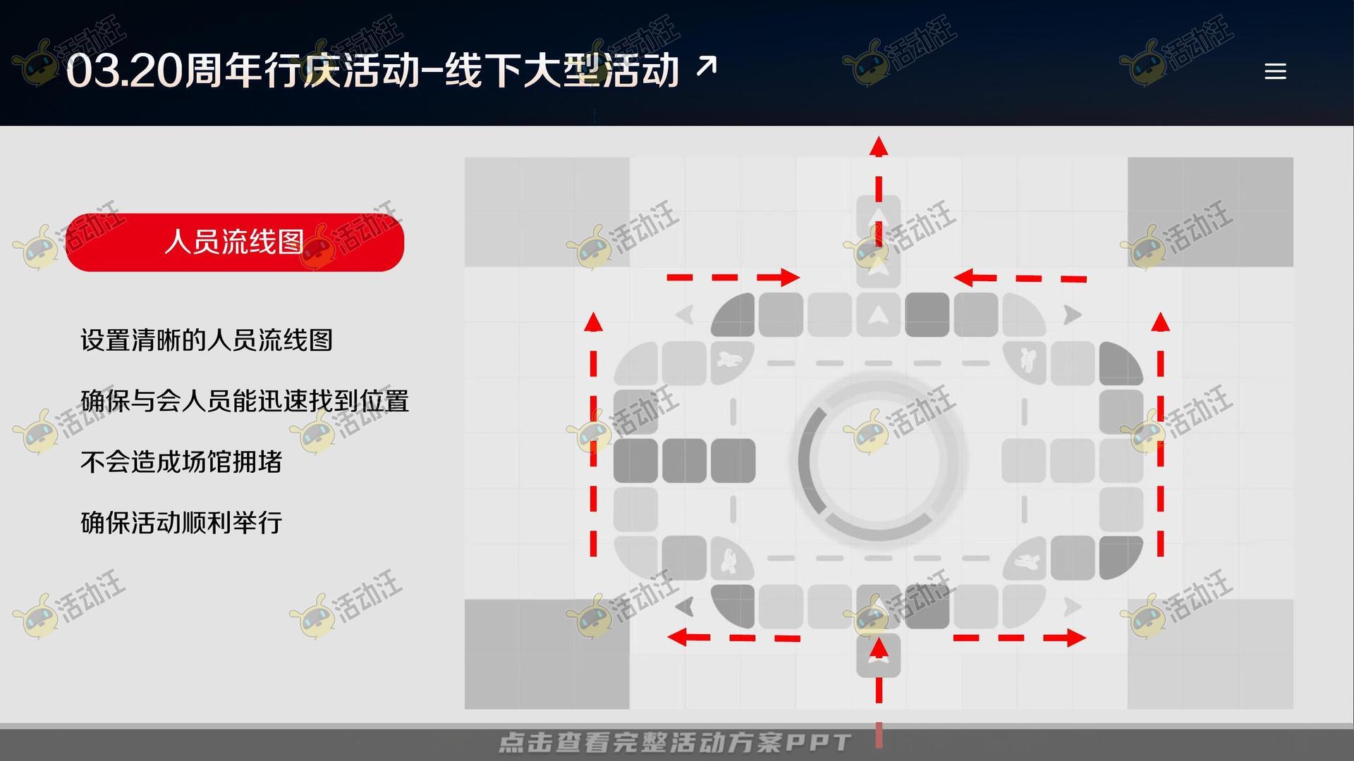 整合营销方案