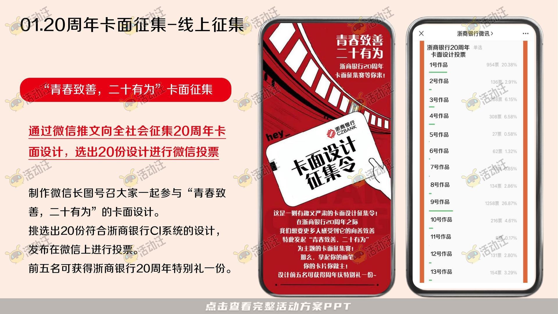 整合营销方案