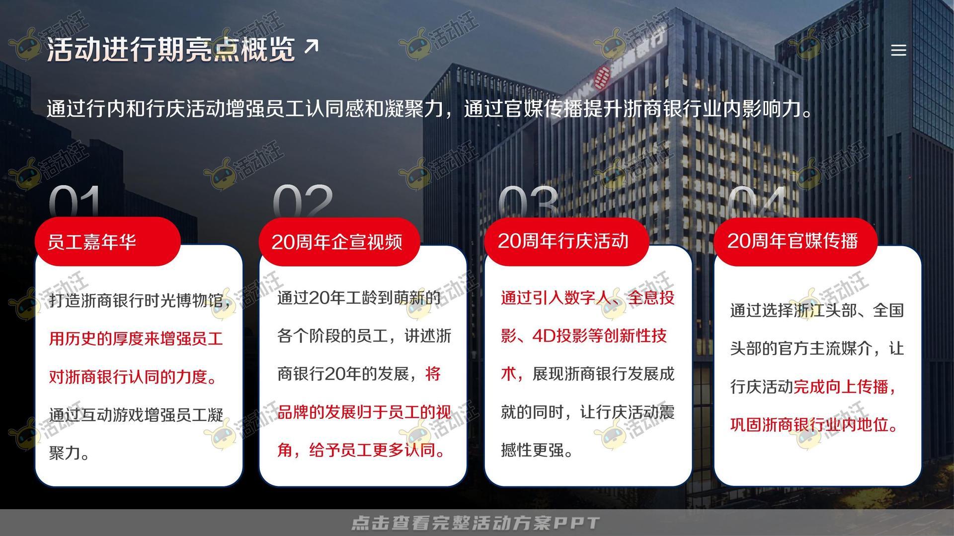 整合营销方案