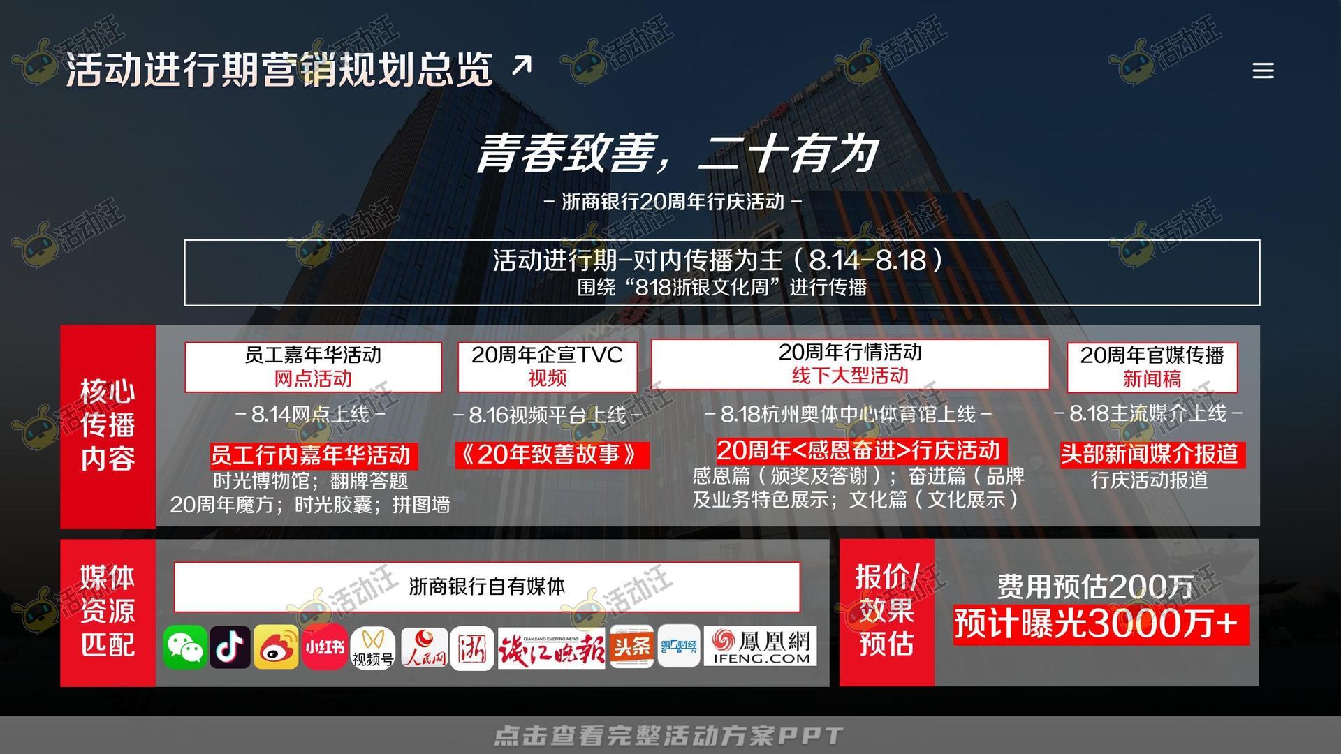 整合营销方案