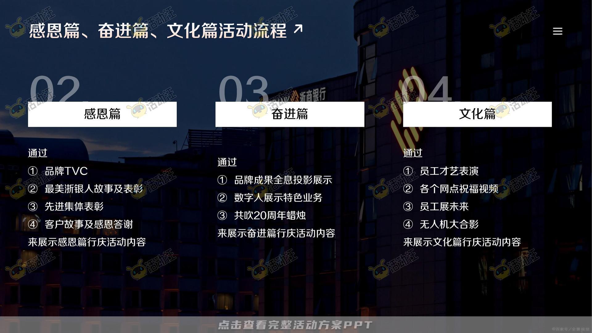 整合营销方案