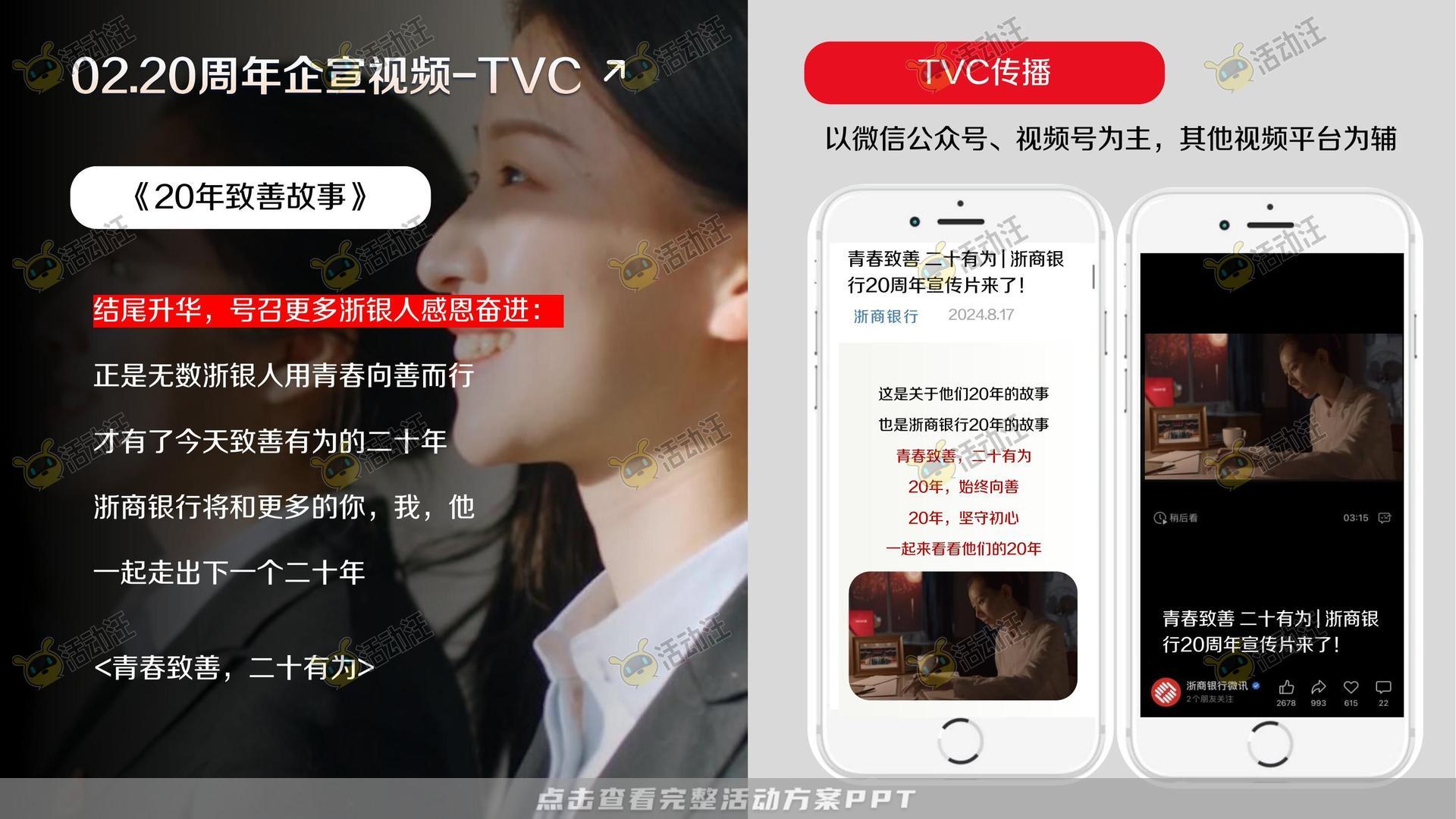 整合营销方案