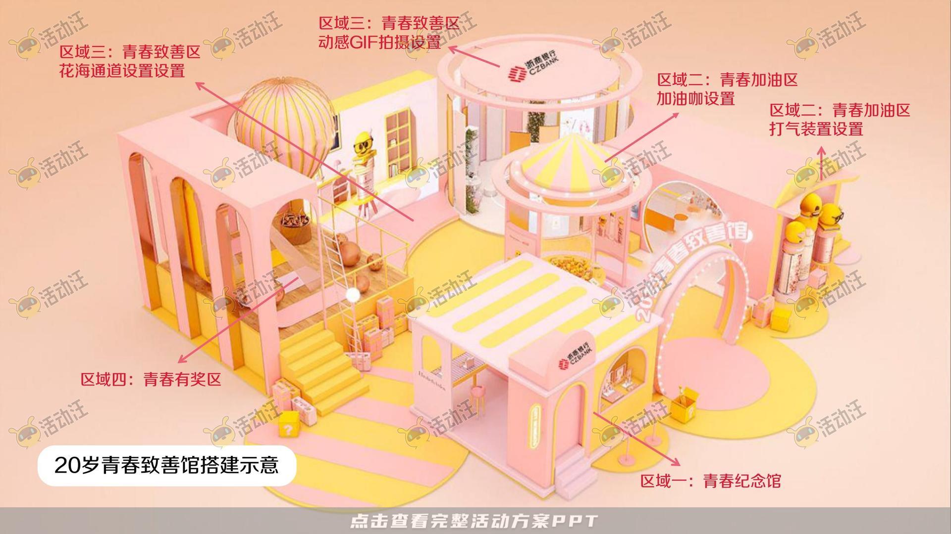 整合营销方案