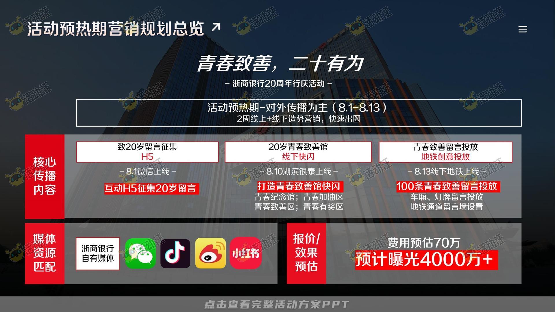 整合营销方案
