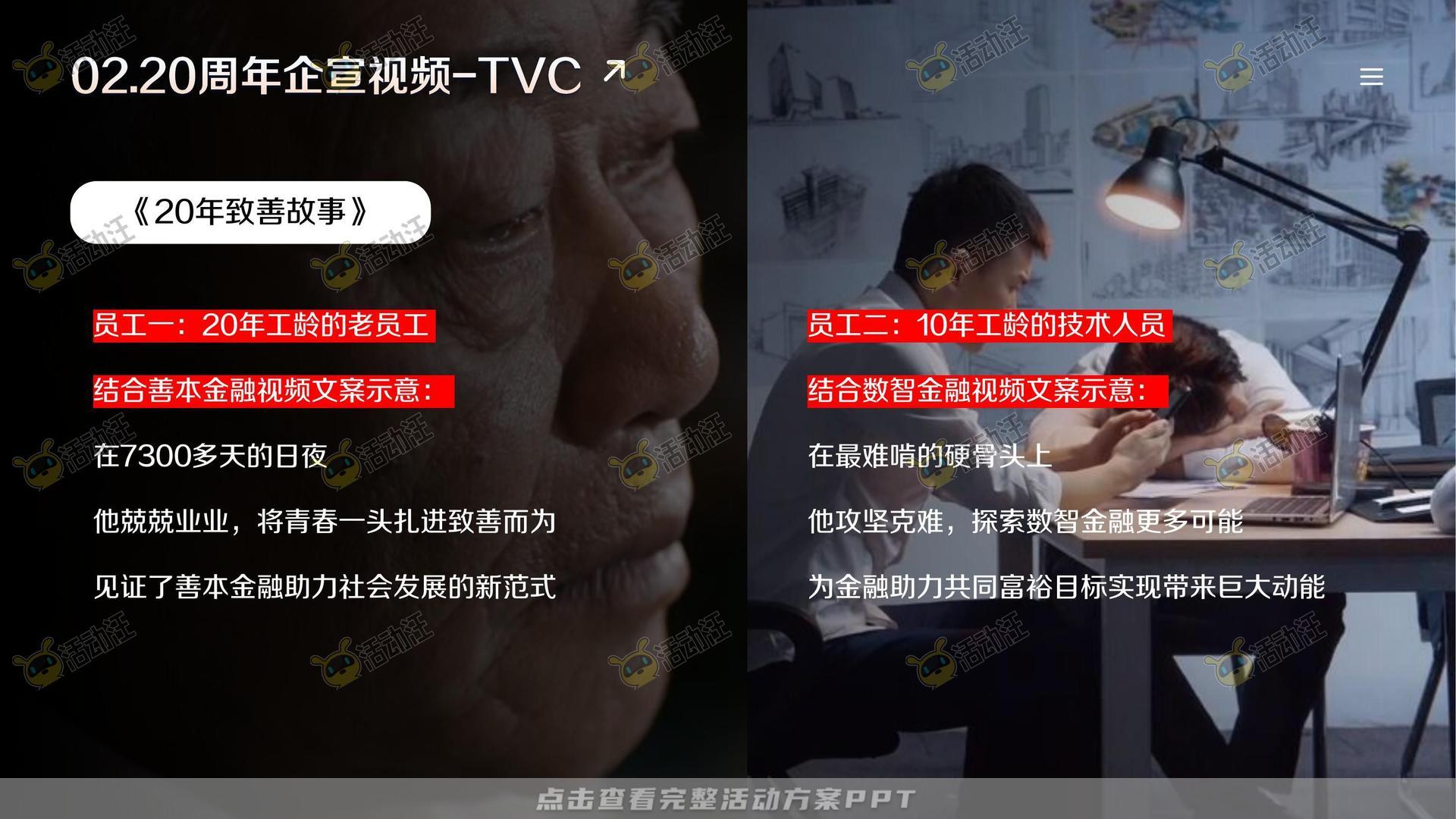 整合营销方案