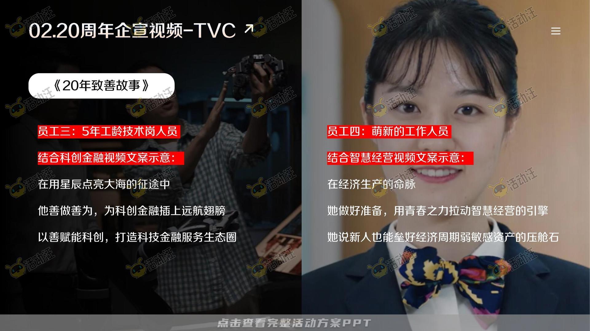 整合营销方案