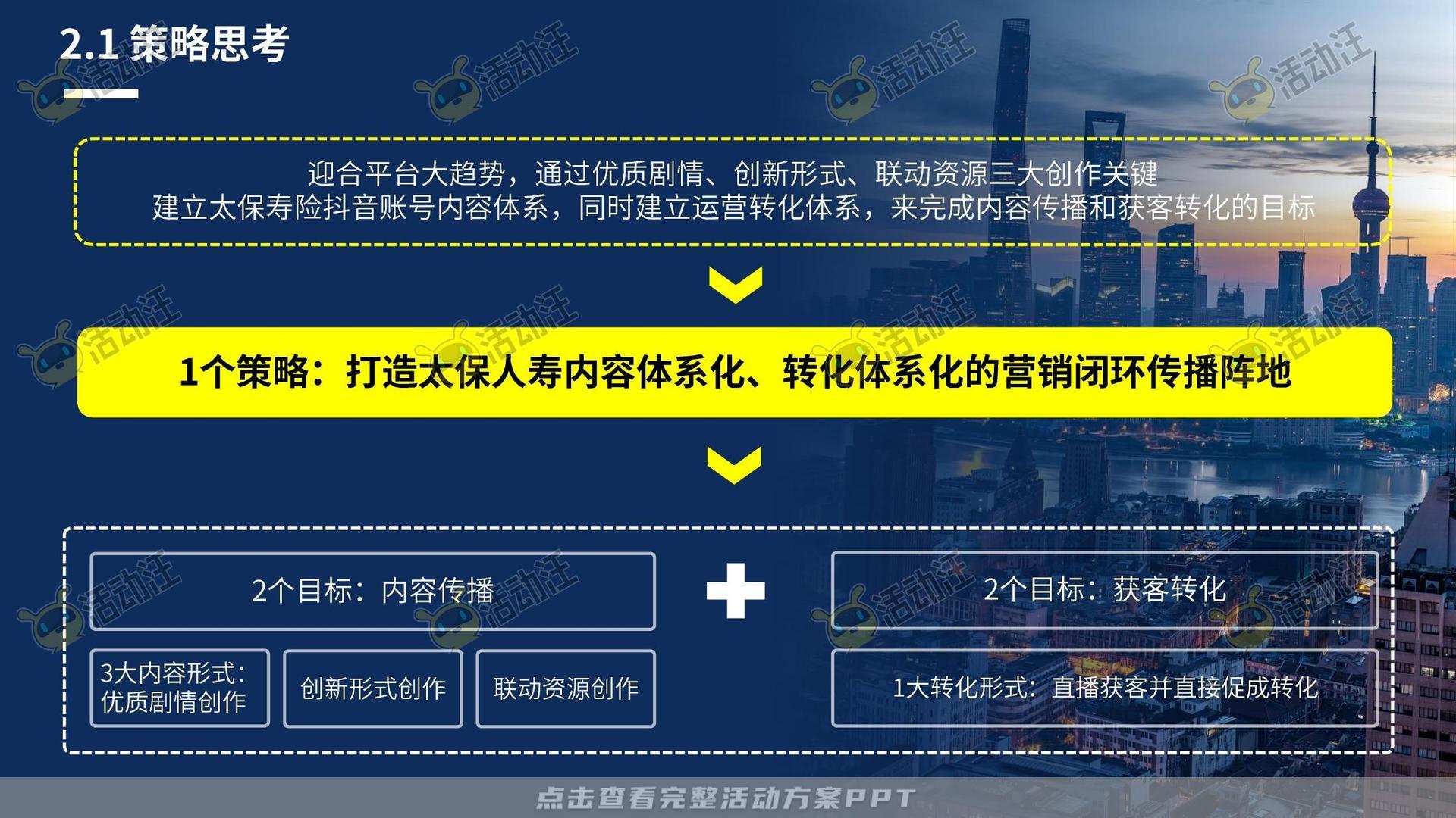 保险行业官方抖音号运营项目方案