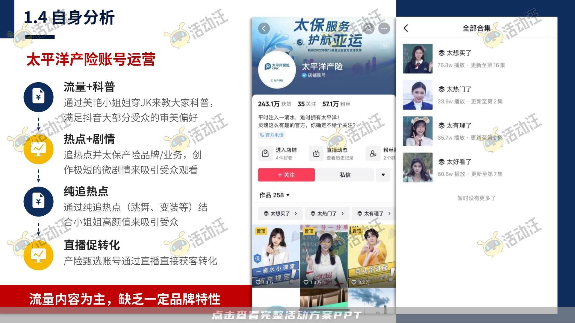 保险行业官方抖音号运营项目方案