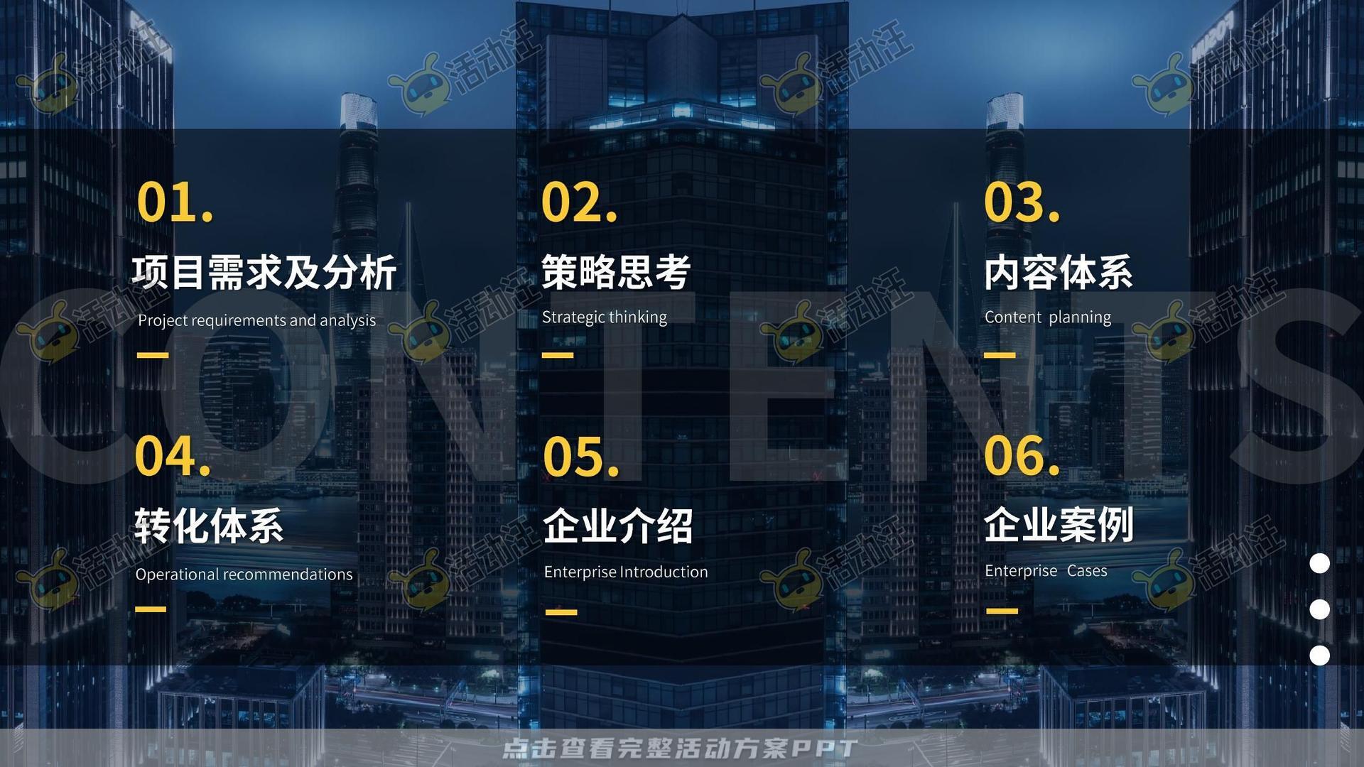 保险行业官方抖音号运营项目方案