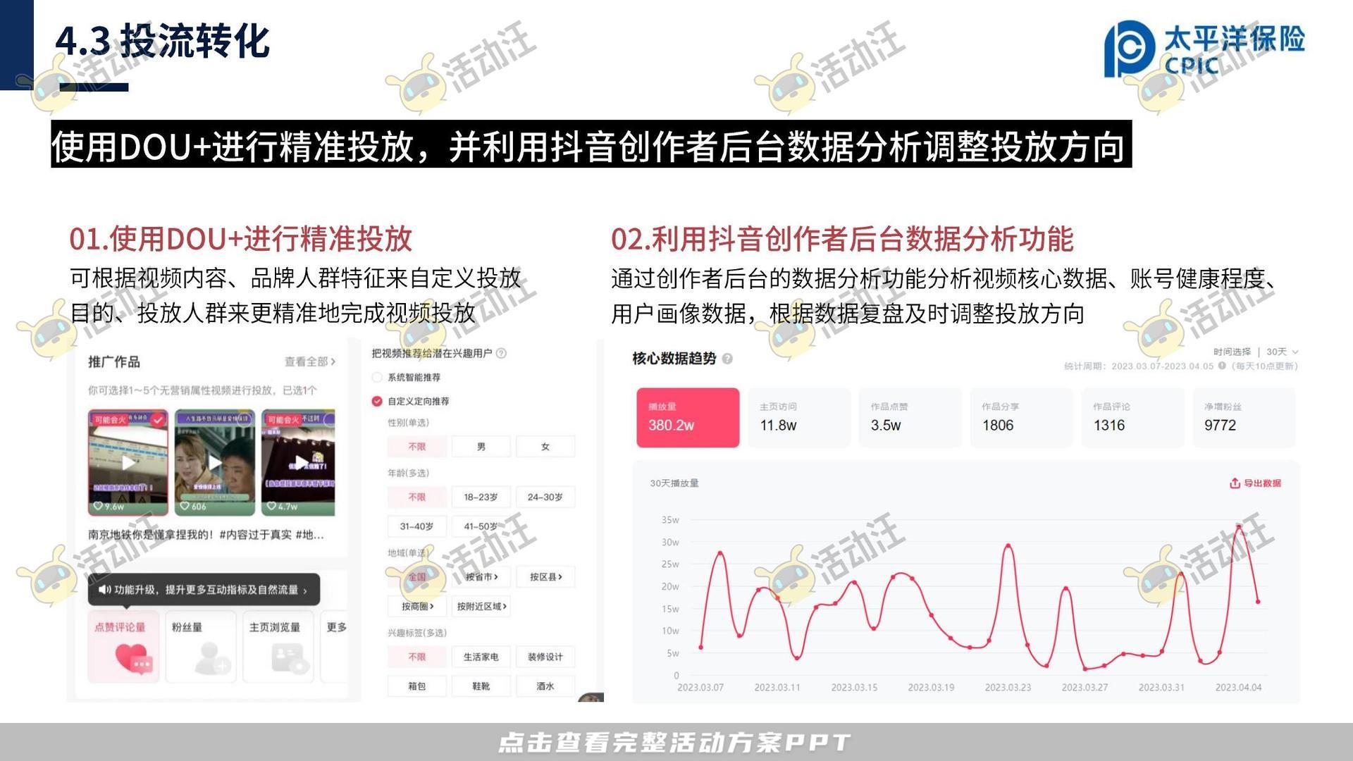 保险行业官方抖音号运营项目方案