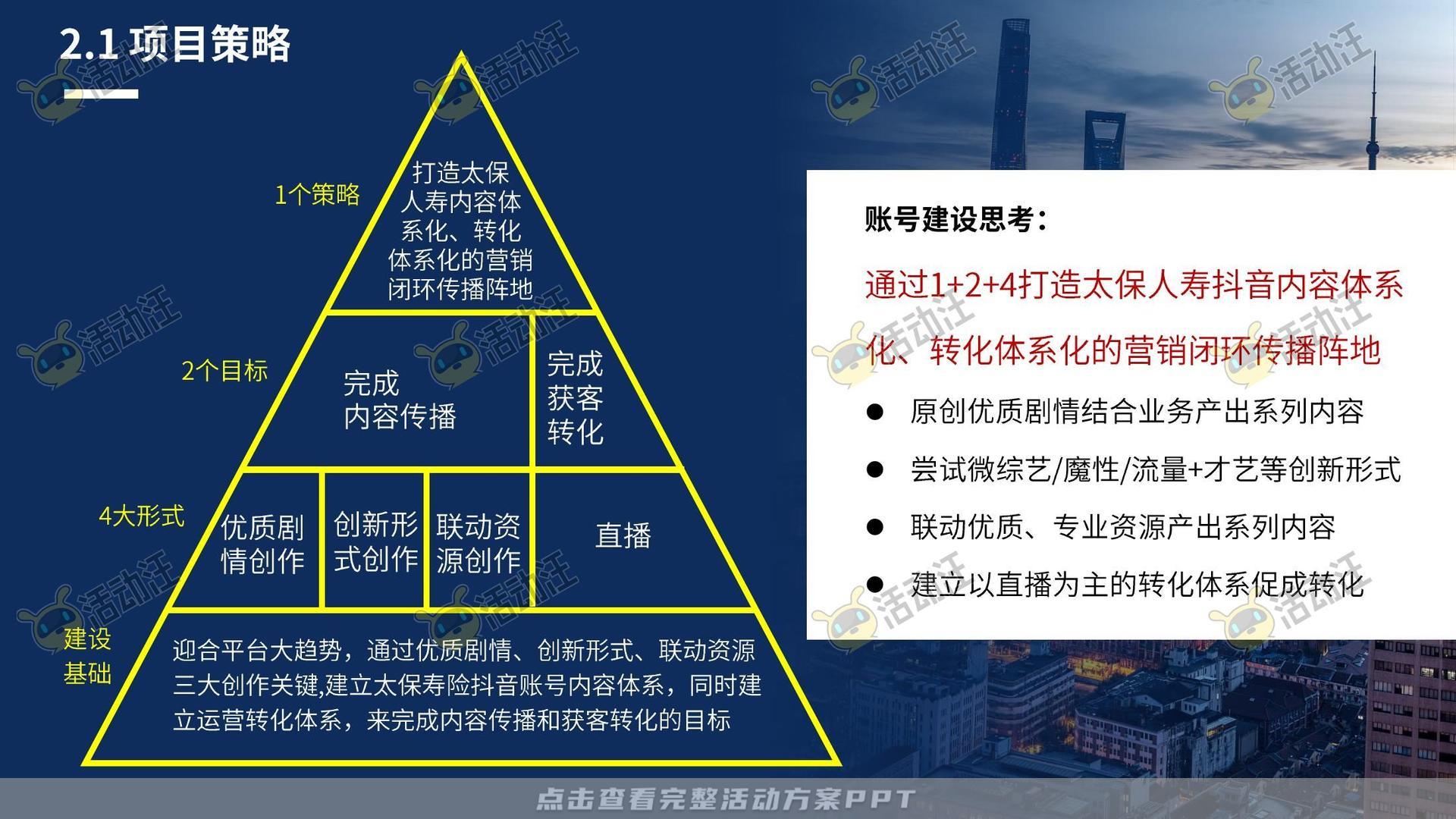 保险行业官方抖音号运营项目方案