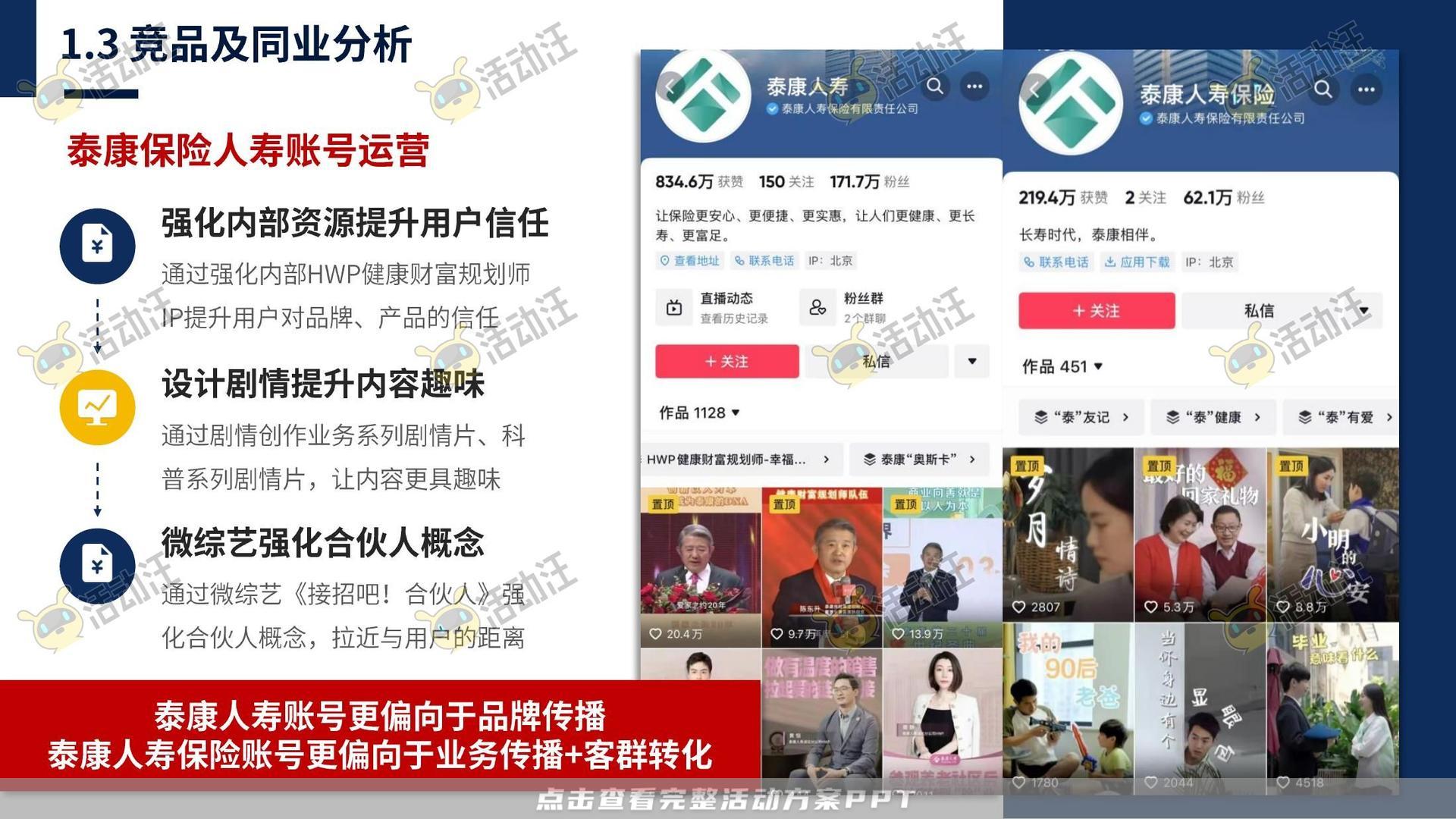 保险行业官方抖音号运营项目方案