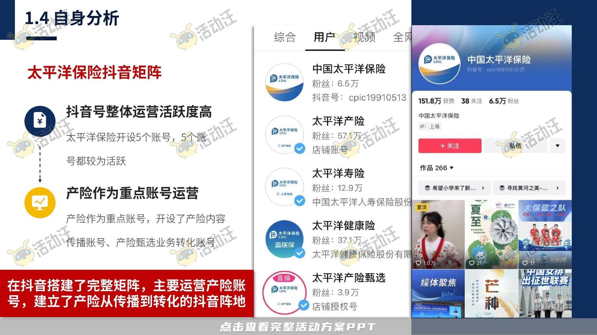 保险行业官方抖音号运营项目方案