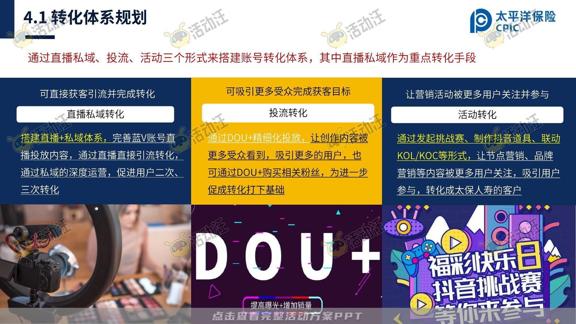 保险行业官方抖音号运营项目方案