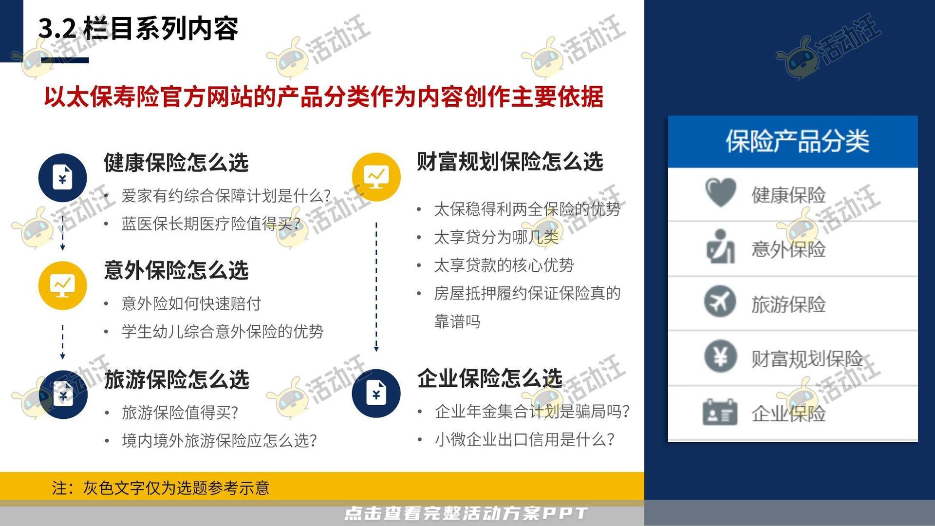 保险行业官方抖音号运营项目方案