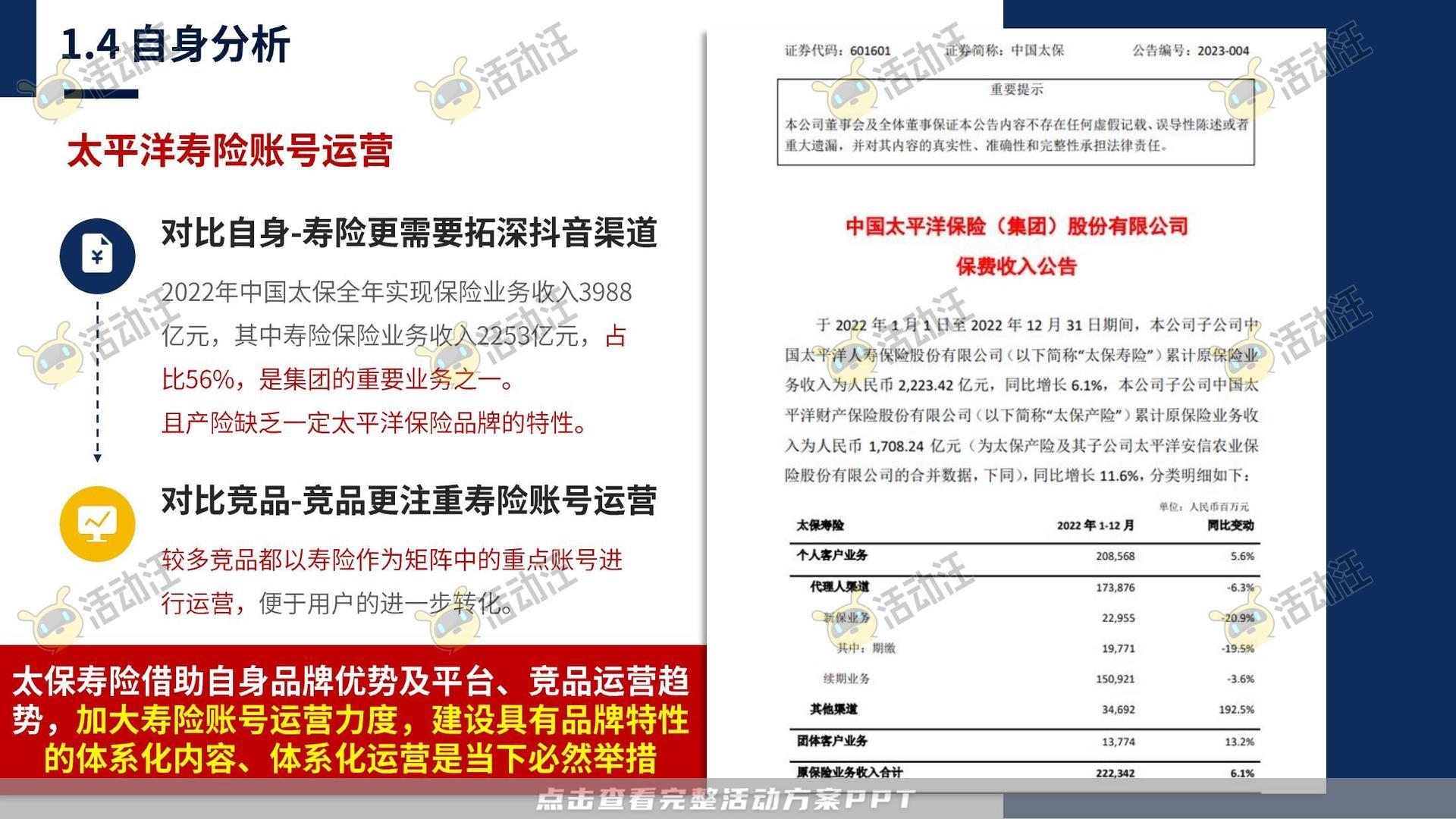 保险行业官方抖音号运营项目方案