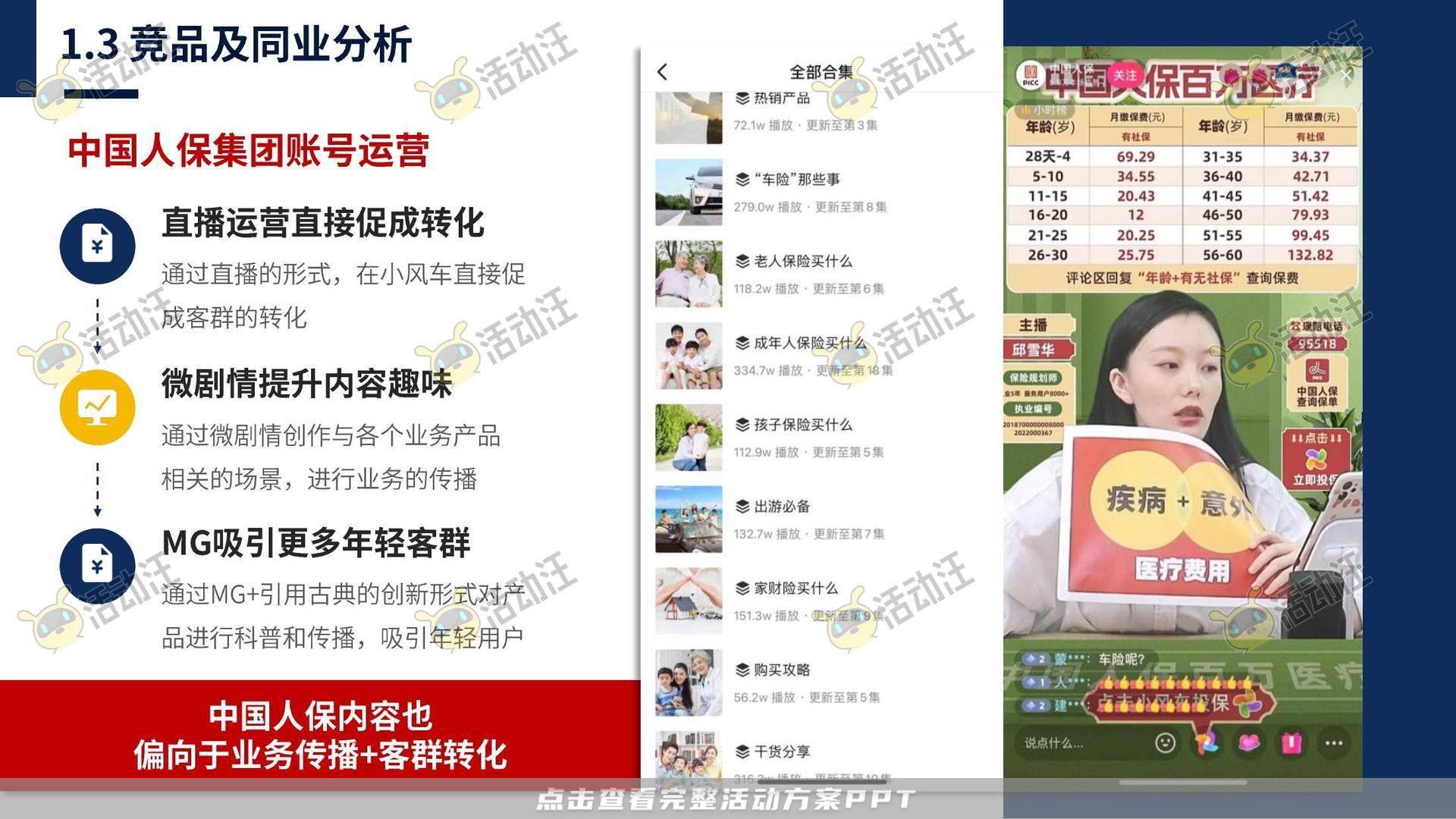 保险行业官方抖音号运营项目方案