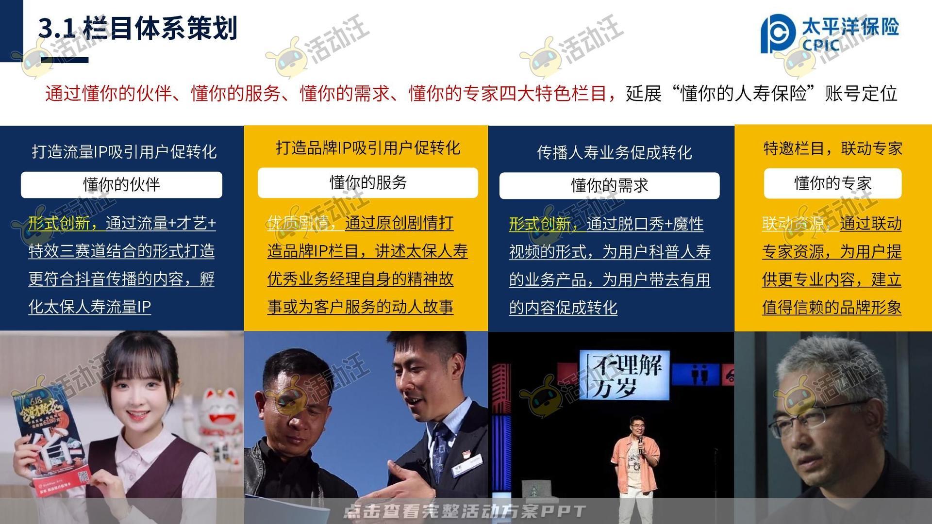 保险行业官方抖音号运营项目方案