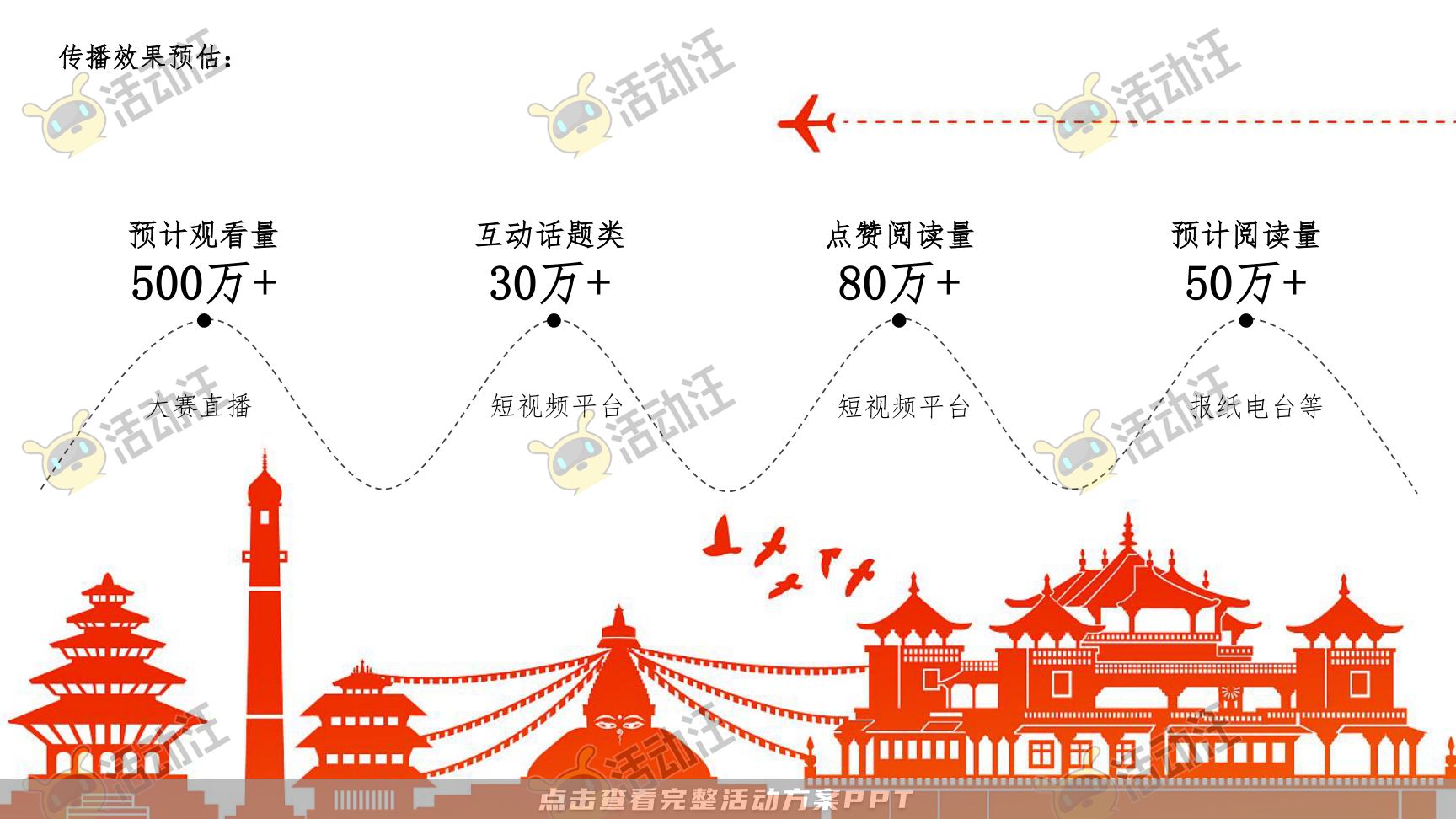 运动赛事活动策划方案